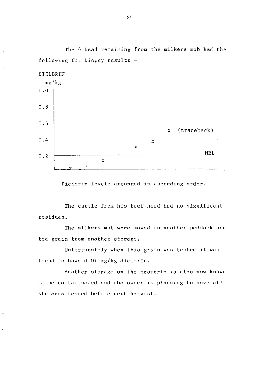 1988 Page 089